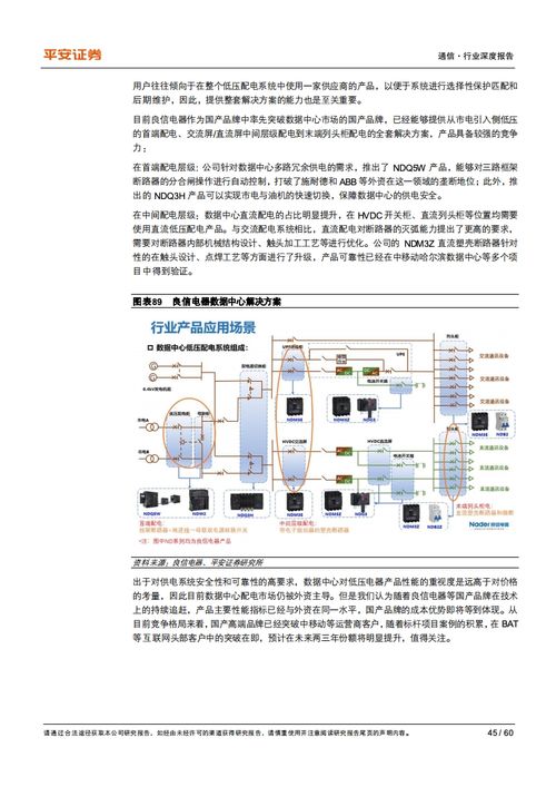 平安證券 互聯網數據中心產業鏈的乘風破浪之道